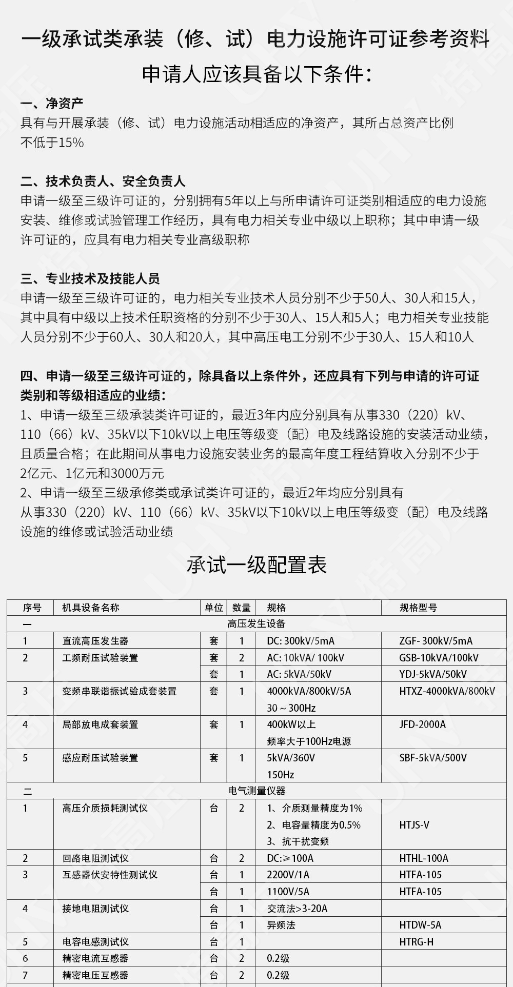 承装修试 一级承试仪器(图3) 承装修试 一级承试仪器(图3)