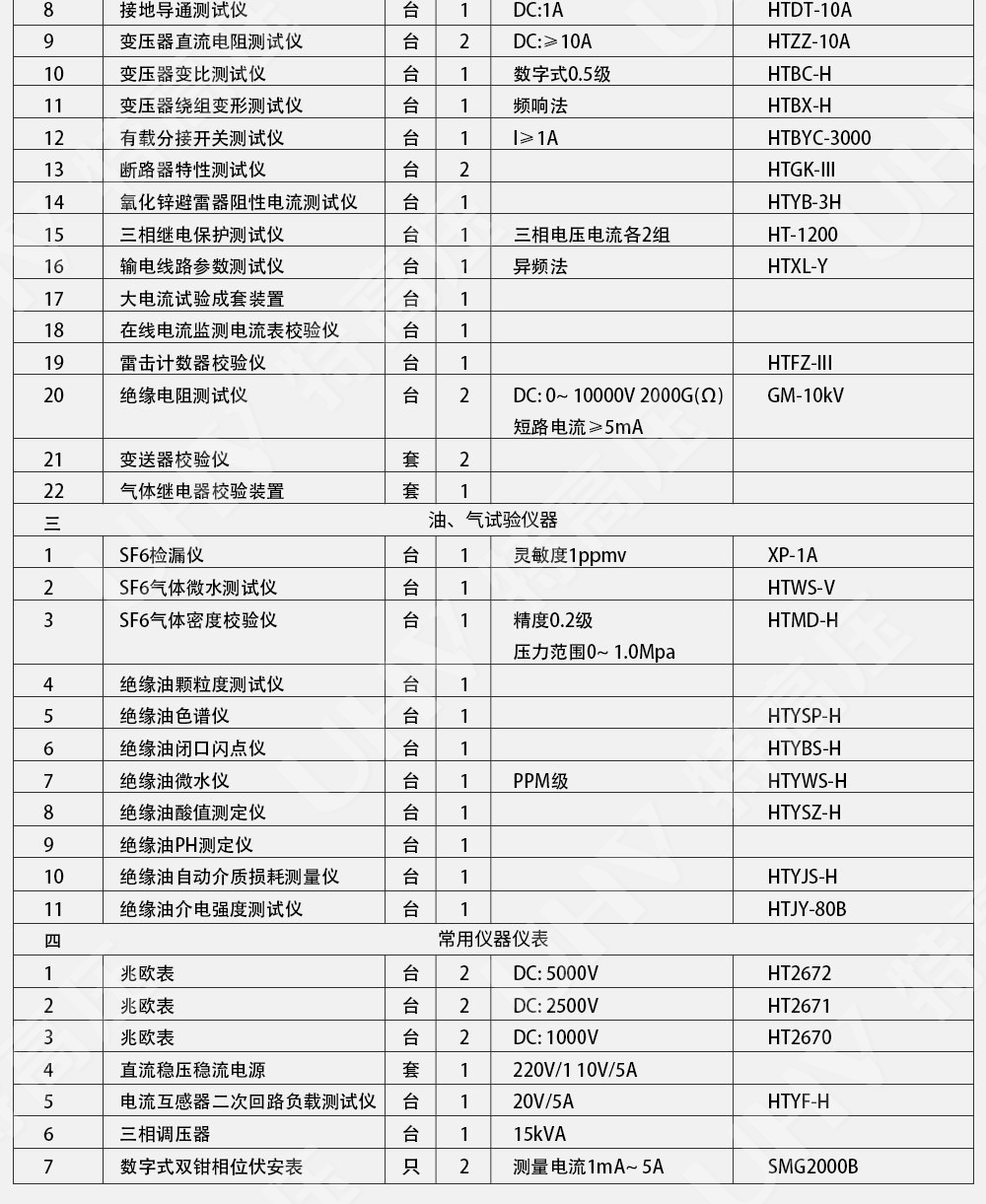 承装修试 一级承试仪器(图4)
