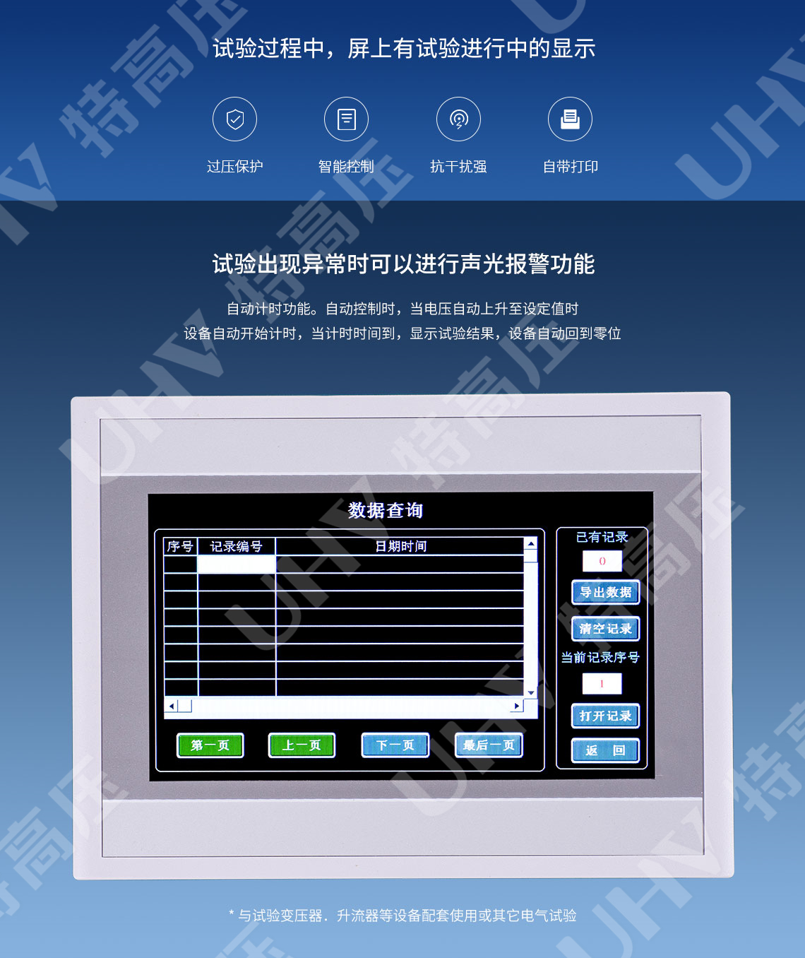 HTGY系列 全自动工频耐压控制台(图3)