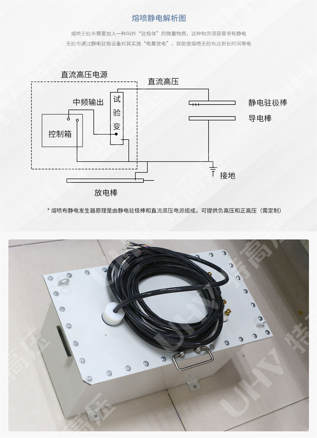 静电驻极机
