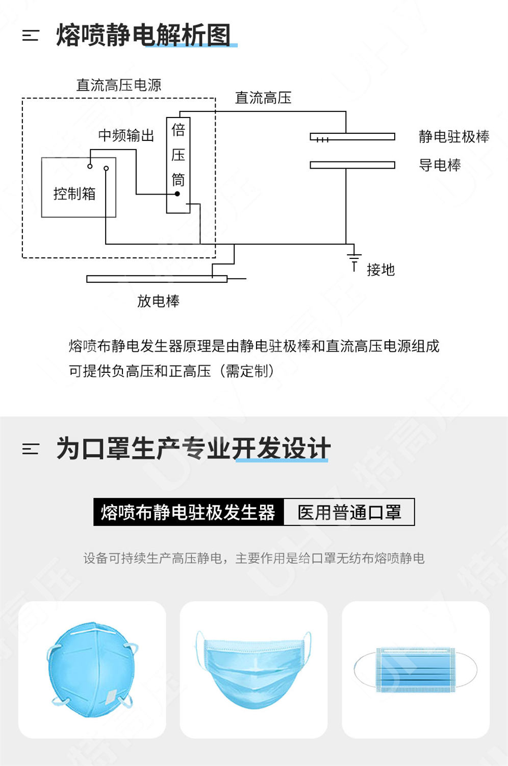 HT-602 静电驻极发生器(图4) 静电驻极发生器