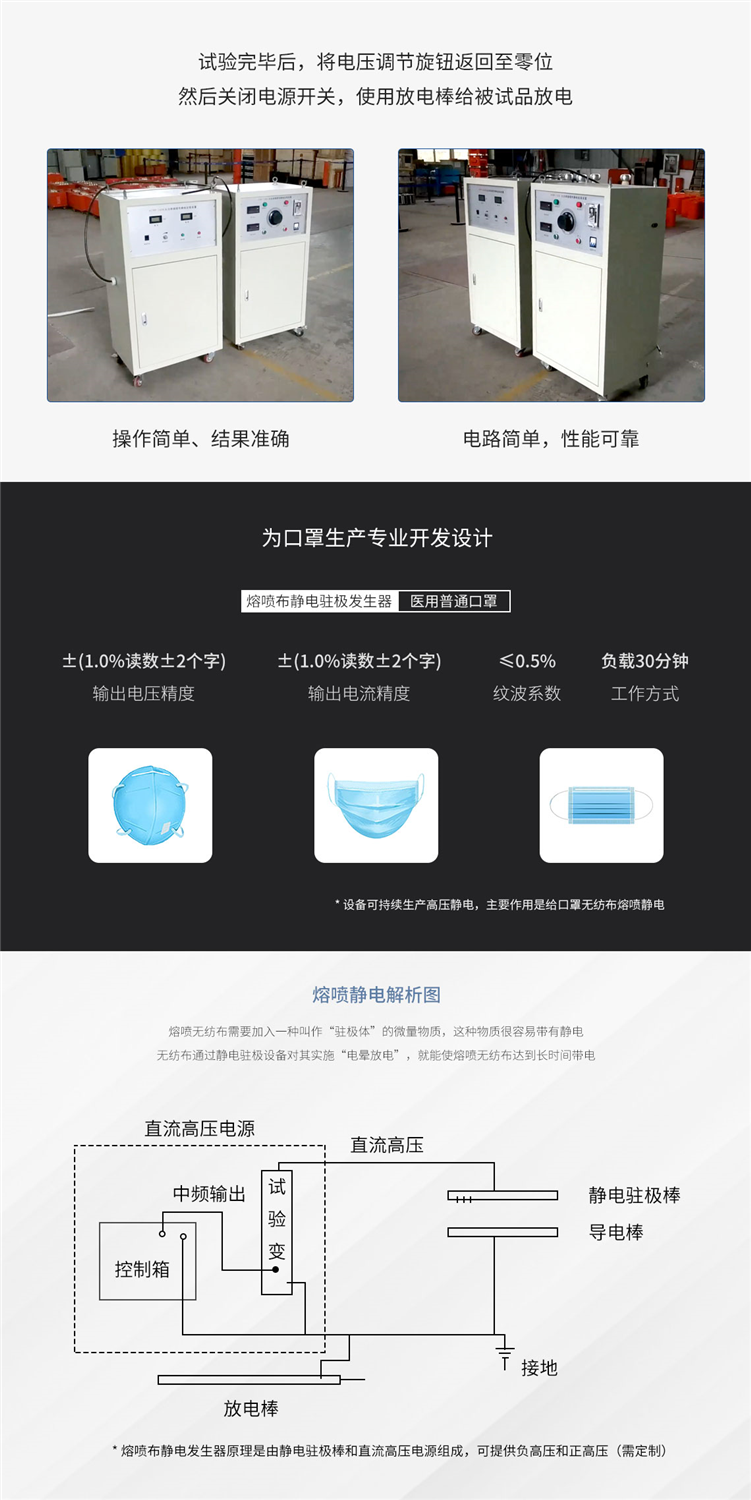 HTRP-140B 大功率静电驻极装置(图4) 静电驻极装置