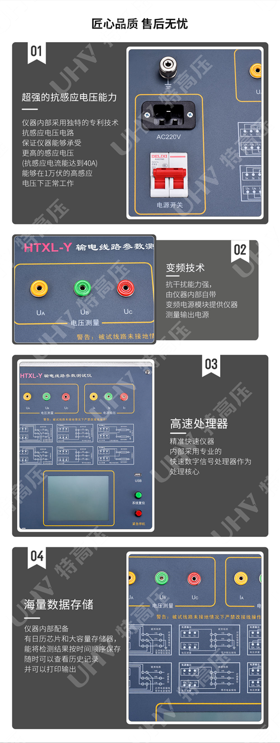 HTXL-Y 输电线路异频参数测试系统(图4)