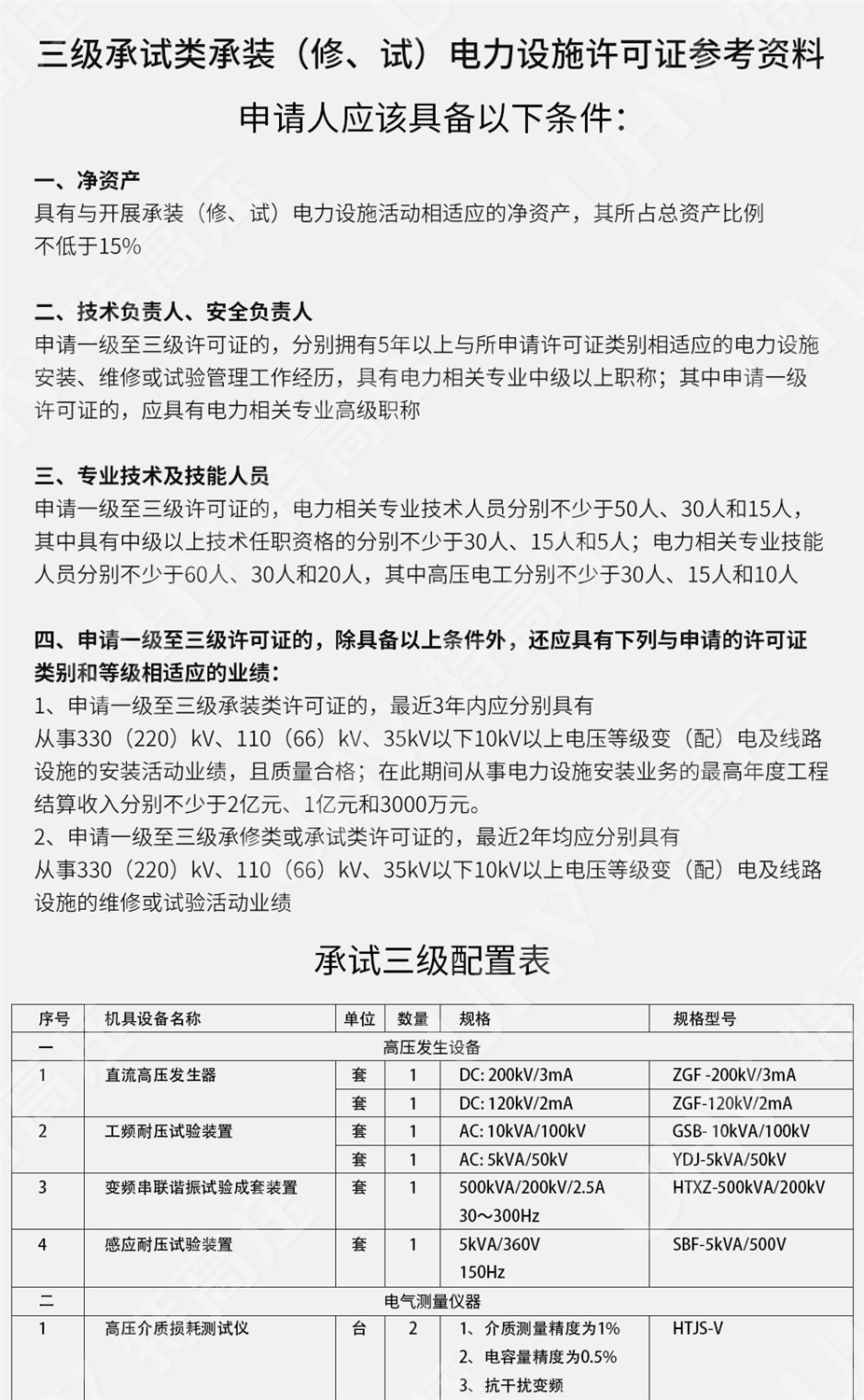 承装修试 三级承试仪器(图3) 承装修试 三级承试仪器(图3)