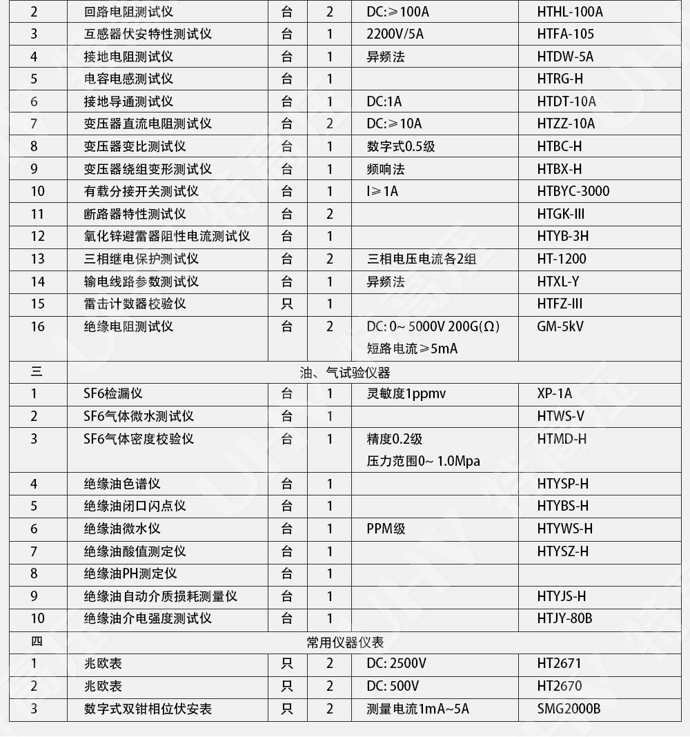 承装修试 二级承试仪器(图4)